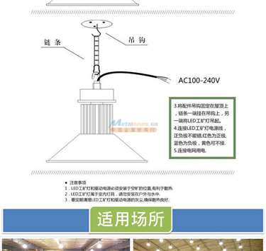 专业工业与商业照明解决方案全览 从节能到特种应用
